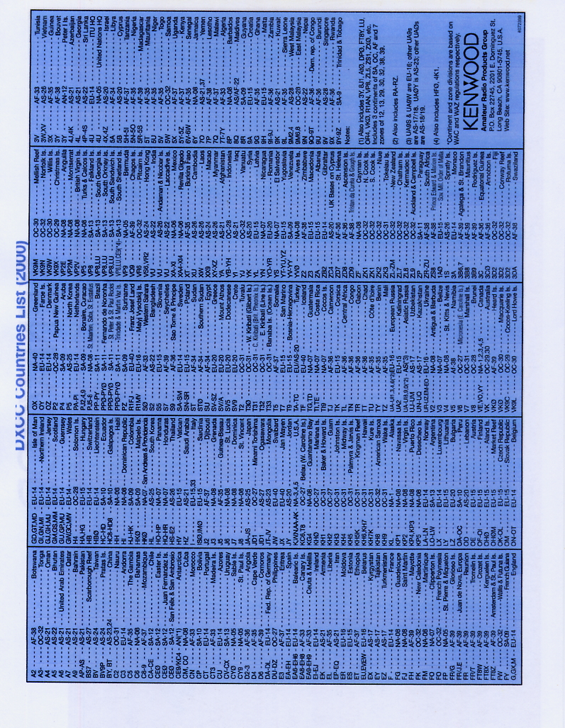 02. MapWorld R - 03-07-2003